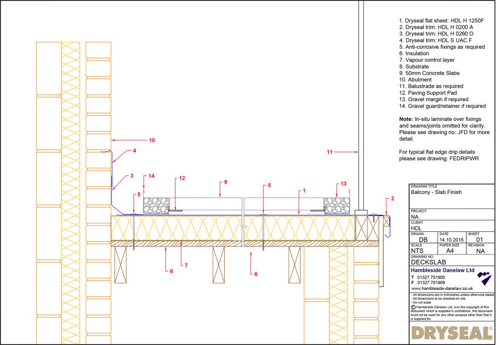 Balcony Slab Finish Detail Hambleside Danelaw